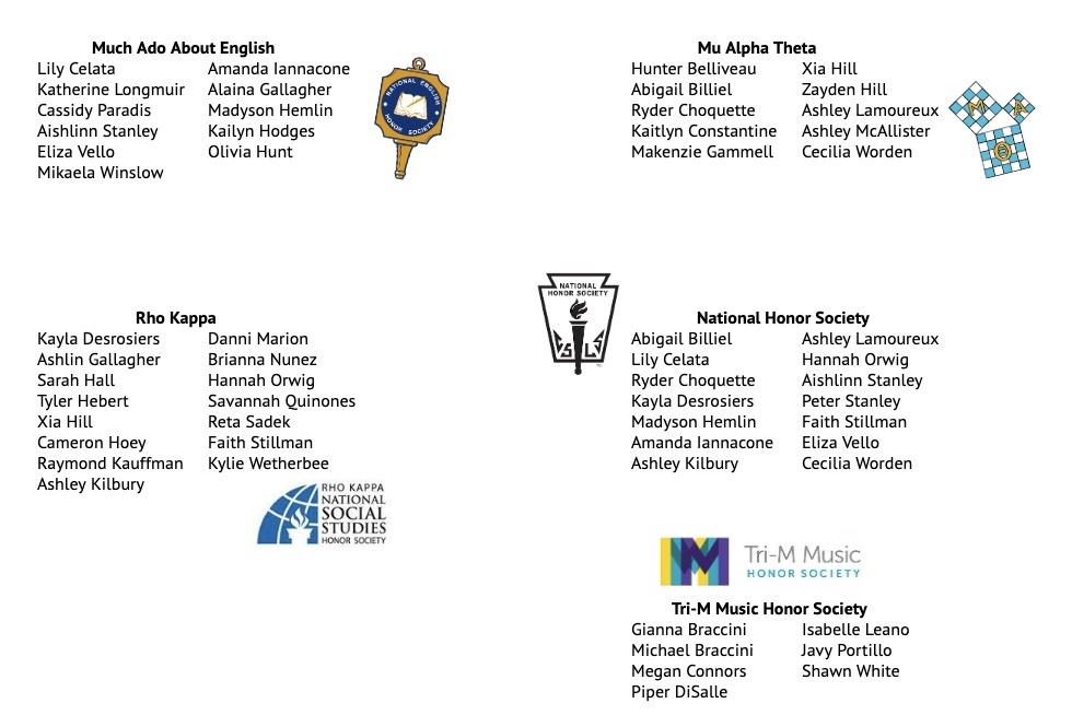 Inductees